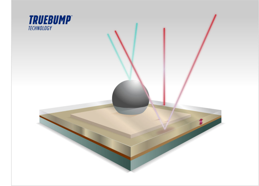 Bump metrology and analytics