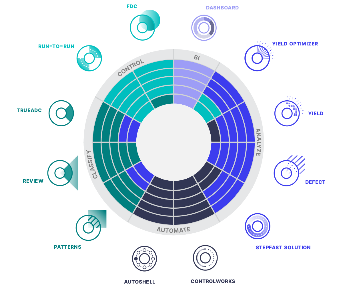 enterprise-softwares.png#asset:6426